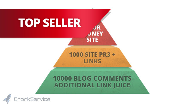 make link pyramid 1000 PR3 to PR8 profiles and 10,000 blog comments ..@