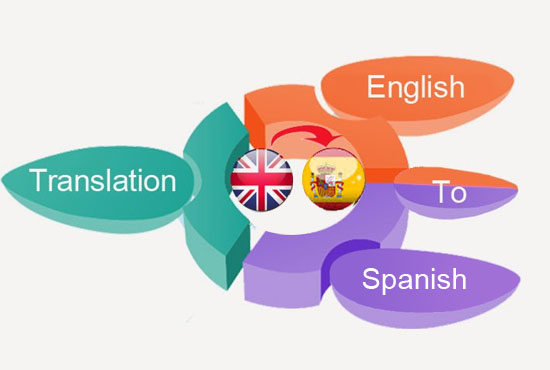 Translate Anything From English To Spanish And Vice V...