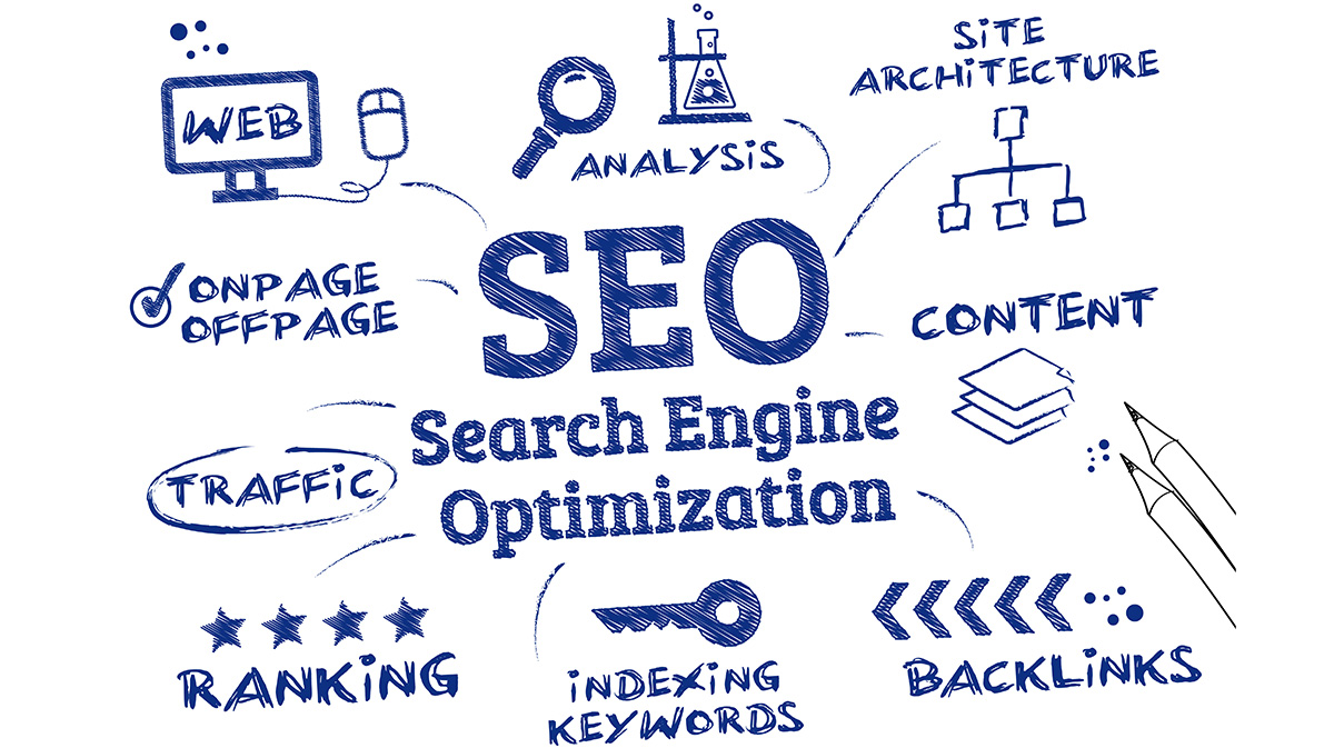 100 White hat, Organic And Google Local Ranking - Re...