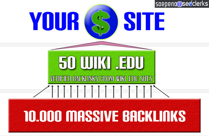 Provide Penguin Friendly Pyramid Backlink - 50 Wiki .EDU and 10.000 Massive Backlinks