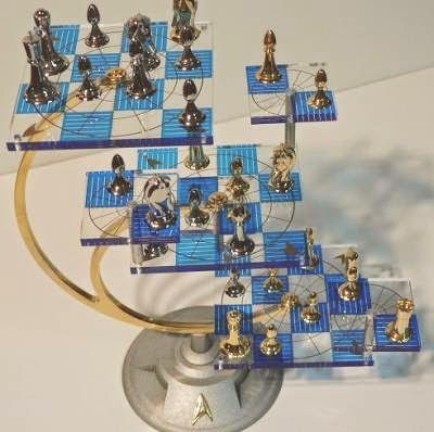 Strategic Marketing Plan Outline