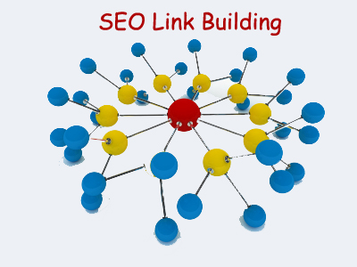 Give you the Ultimate Backlink Tools