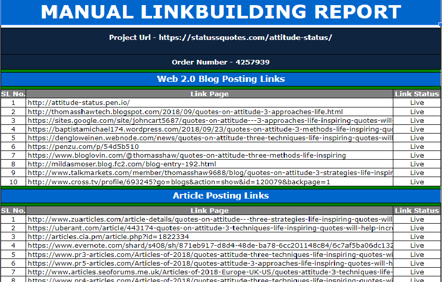 Create High Quality SEO Backlinks, Dofollow Link Building 