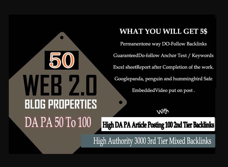 Build 25 High Authority Web2 Blog Backlinks with Niche Related Content 