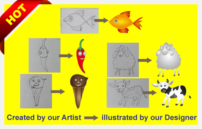 Logo Design for your brand in high resolution