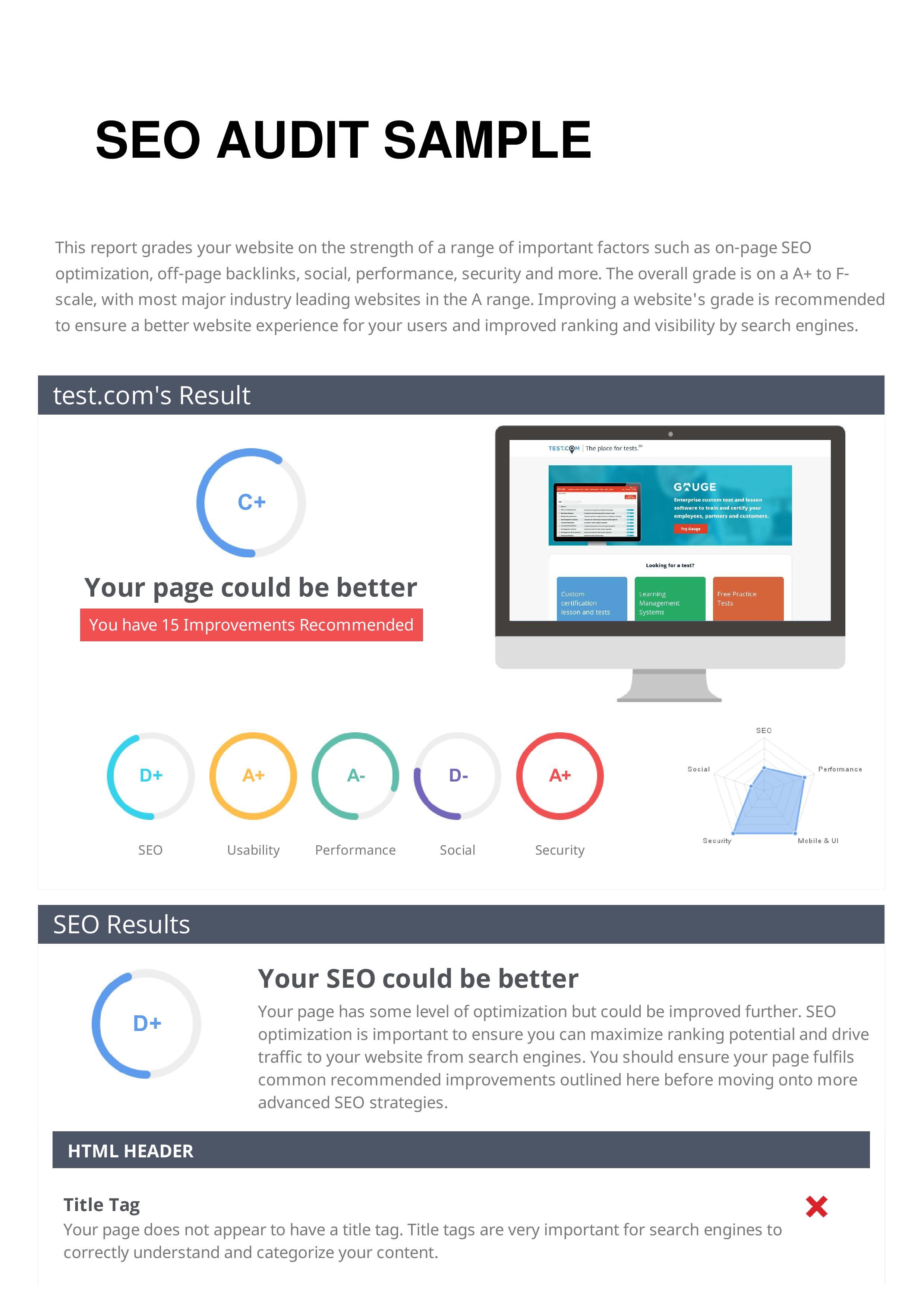  Complete Onpage SEO Audit For Any Website