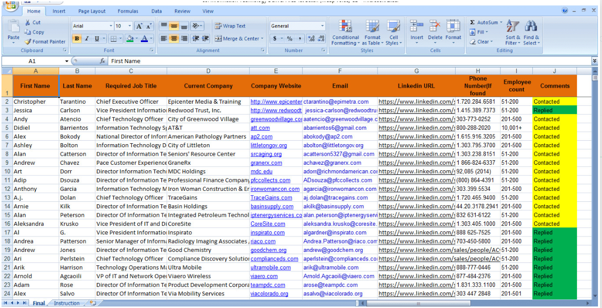 Lead Generation and Create Email List Of Targeted People