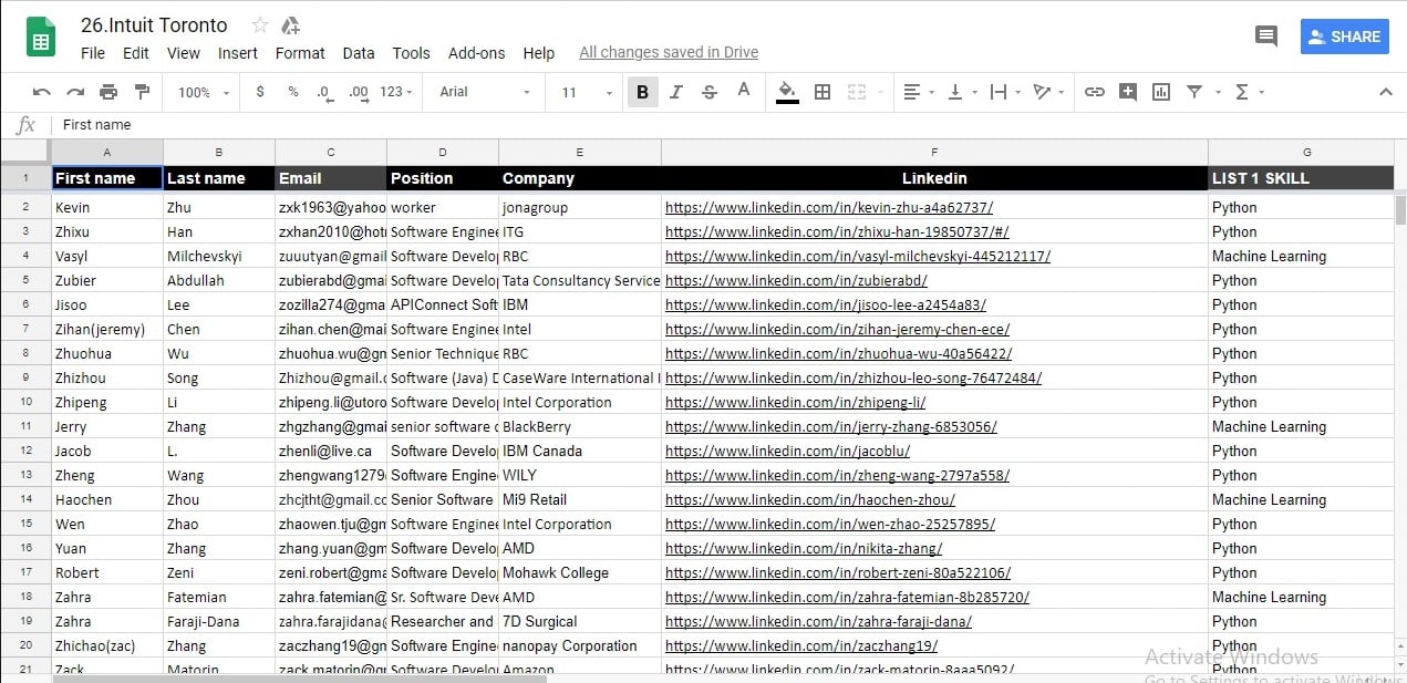 Data Sourcing, Data Scraping, Data Mining, Web Research, Lead Generation