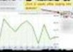 here to teach You How Can Exact Same procedure  And Methods That Earned Me 3000dollars In 24 Hours By Just Promoting ClickBank products