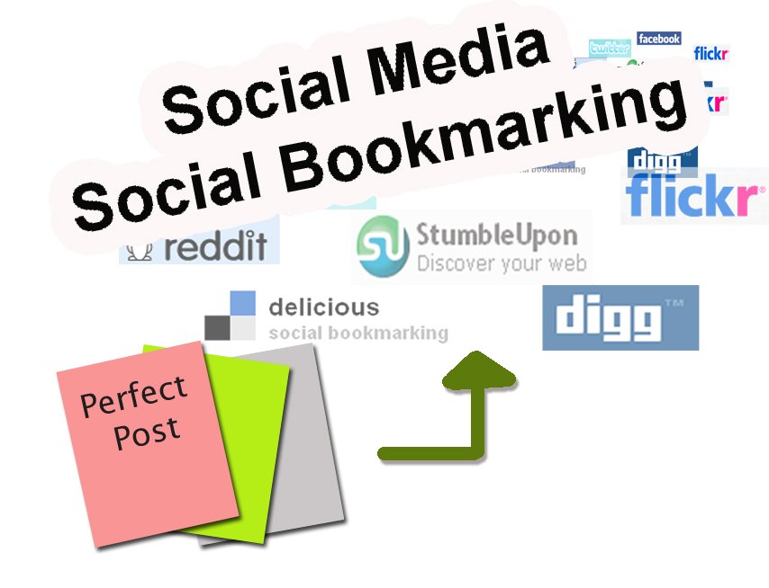 manually submit your site 25 PR1 to PR8 Social Bookmarking sites,Panda and Penguin Safe, buy for traffic, backlinks