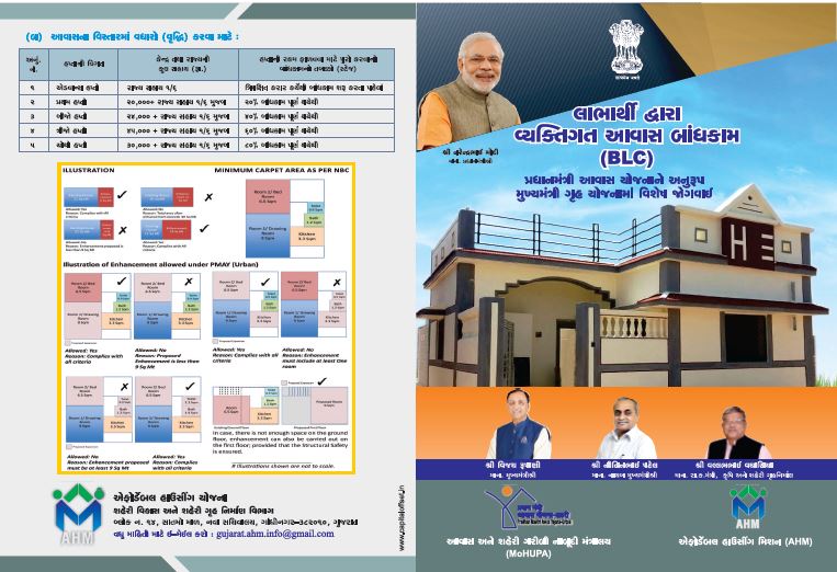 Gujarati,Hindi & English Typing & Pamphlet Designs in Gujarati,Hindi & English  