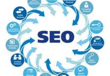 provide Link Pyramid of 150 High PR Web 2 properties and plus 1400 social bookmark high pr to you site,best backlink pyramid delivery in 24h 