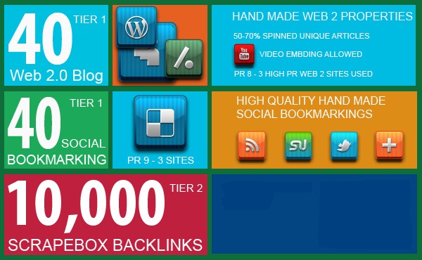build MANUALLY a Link Wheel on 40 Web2 + 40 Social Bookmarking + 10,000 Verified Blog Comments on Them *