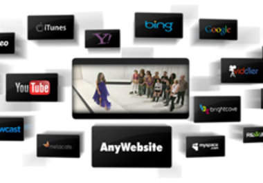 do video Submission to 5 High PR Sites Manually for $5