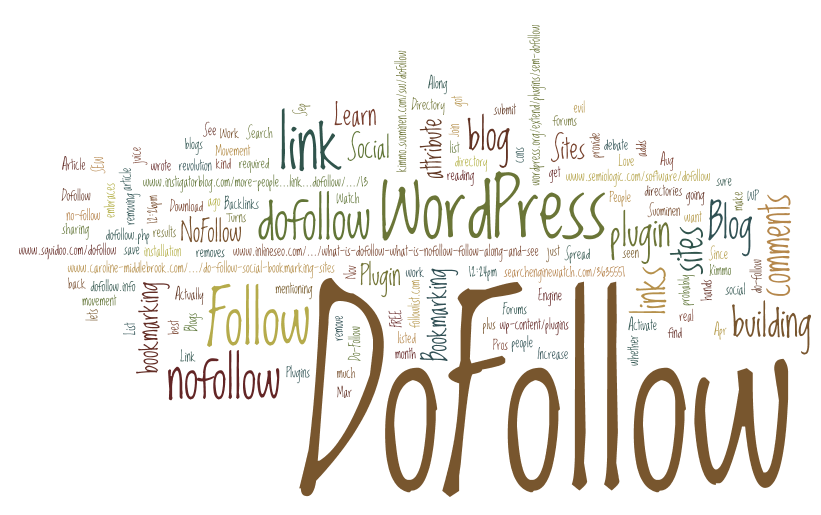 give you a list of 1000 Do follow comments blogs