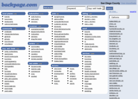 post 70 ads in backpage with major cities of USA