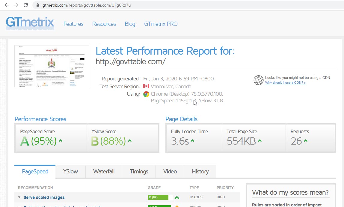 I can speed up WordPress website and performance