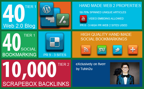 build MANUALLY a Link Wheel on 40 Web2 + 40 Social Bookmarking + 10,000 Verified Blog Comments on Them~~!!~~