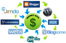  Make 200 web 2 0 seo microblogging dofollow backlinks
