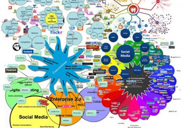 create and Ping 5500 Publicly Viewable,VERIFIED,No Duplicated domain forum profile backlinks with xrumer for