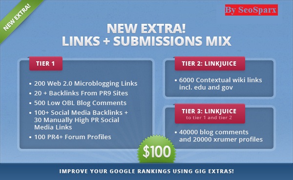  add your site to 600+ social bookmarks + rss + ping + seo backlinks