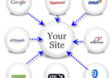 give the Absolute Best Quality 50000++ Instant Verified Live Seo BACKLINKS from 6000+ Unique Domains to your website