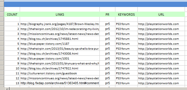 do 30 Blog comments with your backlink PR5-PR3