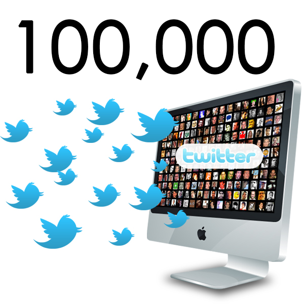 provide ★105,000★ REAL LOOKING twitter followers without admin access with fast delivery