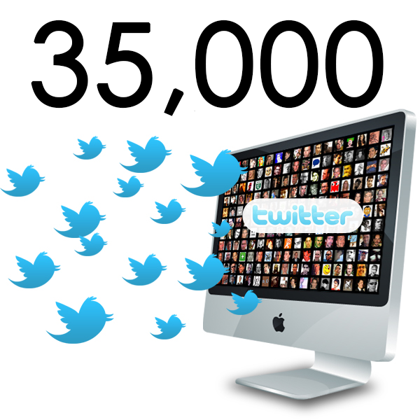provide ★35,000★ REAL LOOKING twitter followers without admin access with fast delivery