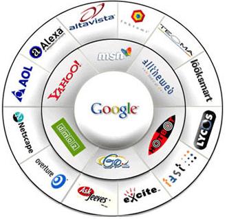 create 15 high PR7 PR8 Backlinks on Authority Sites Page Rank 7, 8 Links from Famous Brands