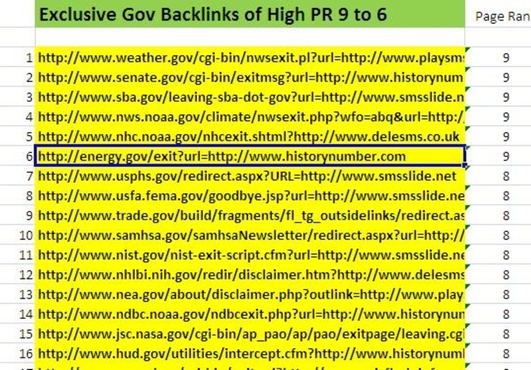 create 50 Gov backlinks Page rank 9 to pr6 for penguin recovery and high google ranking.............