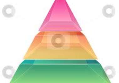 create a penguin and panda Safe linkwheel or pyramid with 100 edu wiki backlink and 50 web 2 and 150 bookmark...........