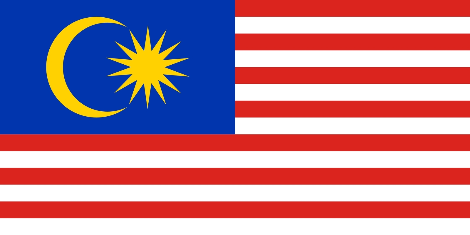 4000 Malaysia Kuala Lumpur Targeted Real Human Traffic to Fan Page Store Website