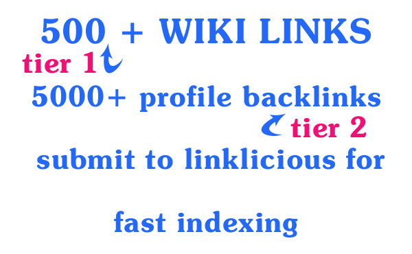 build 500+ high pr contextual WIKILINKS and 5000 forum profile backlinks for indexation, 2 Tier architecture + report