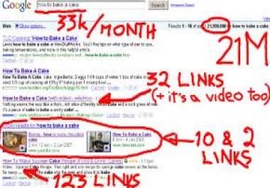 send 10,000+ Real and Unique HUMAN Visitors to Your Website Link With Proof +Google Analytics Verified Traffic