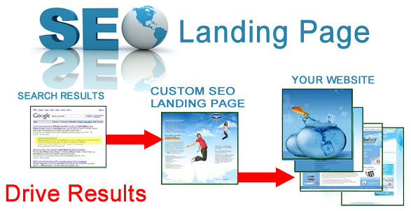  give You 92 High Quality CPA Landing Pages Squeeze Pages Multiple Styles and Layouts Instantly Within 24 Hours
