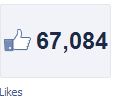 Share Any Link + Picture* On Various Facebook Pages With More Than 2 Lakhs Total Likes