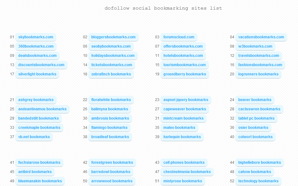 give you 400 dofollow backlinks from social bookmarks