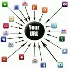 add your site to 1000+ social bookmarks high quality backlinks + rss + ping