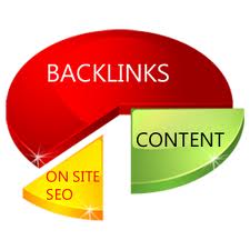 build a LINKWHEEL with 6 High pr Blog Manually And 3000 Backlin_k On Them Dominate The First Page Of Any Search Engine !!!!!!!!!!!!!