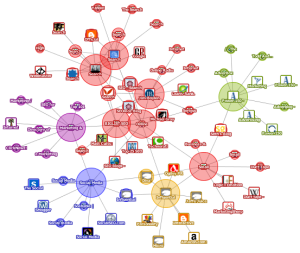 link PYRAMID with 9 Spokes using 150 high pr1 pr2 pr3 pr4 pr5 pr6 mixed links of Forum Profiles, Wikis, Comments