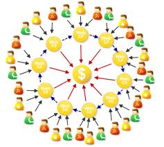 generate backlinks from 3 authority site for