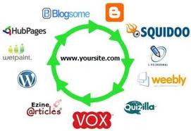 show You In A Step By Step Fashion 100 Backlinking Strategies for Backlink Building for