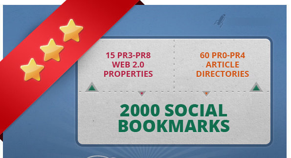 create 75 PR3 to PR8 seo LlNKWHEEL and 2000 social bookmarking backlinks