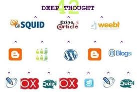 build Three Tier White Hat Link PYRAMID for seo [Website+Youtube+Facebook+Affilate+Social media profile]with effective link combination+ping for 