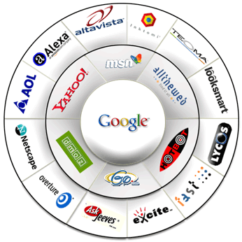 submit your Making Money Link manually to Top 50 Search Engines and to 10K other Search Engines & Directories with proof