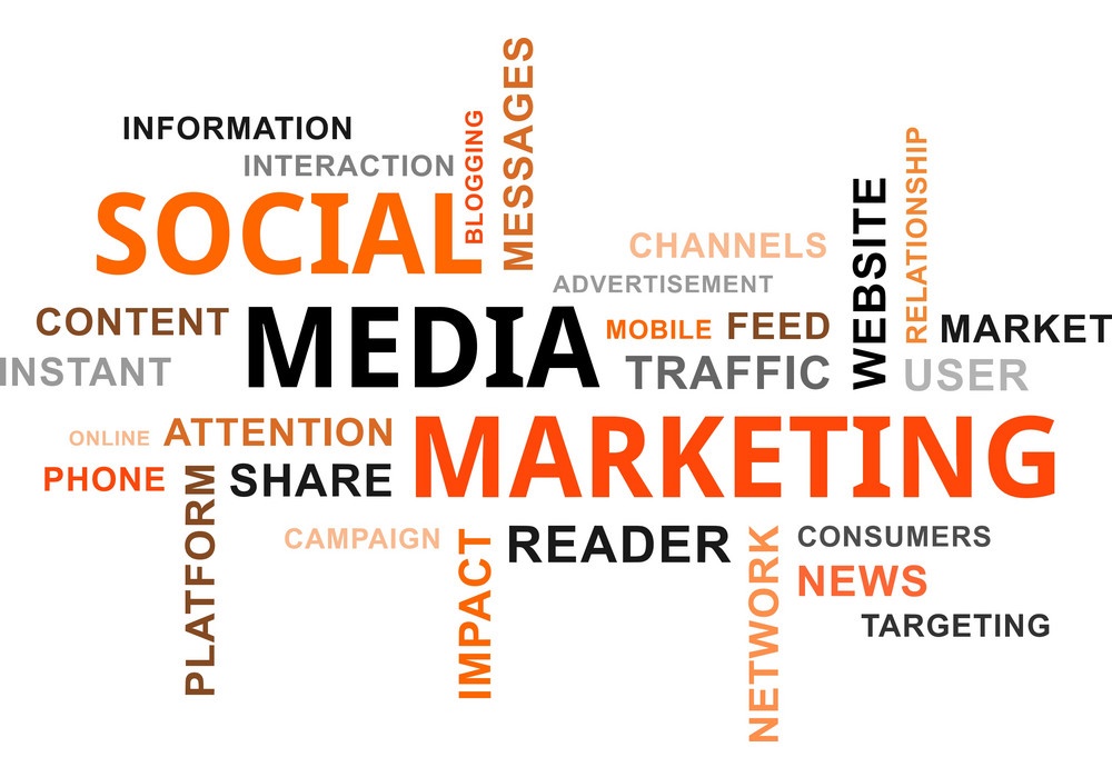 We will drive SEO American High Quality Traffic to Etsy, Ebay, Alibaba or Amazon Listing Products