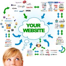  give pr5 + high quality 30 profile link wheel for any bolg any web site for