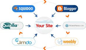 create a 6 spokes Link Wheel that will consist of 6 high pr PR5++ web 2 properties and bookmark each web2 to 3 different social bookmarking for