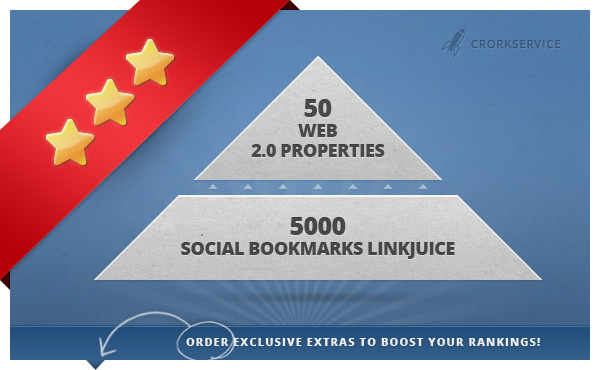make 50 web 2,0 properties + 5000 social bookmarks LlNKJUICE seo backlinks!!@@!!
